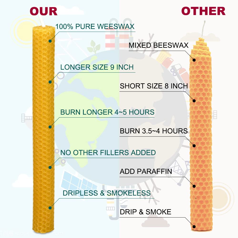 brown raw beeswax taper candles in kraft gift box