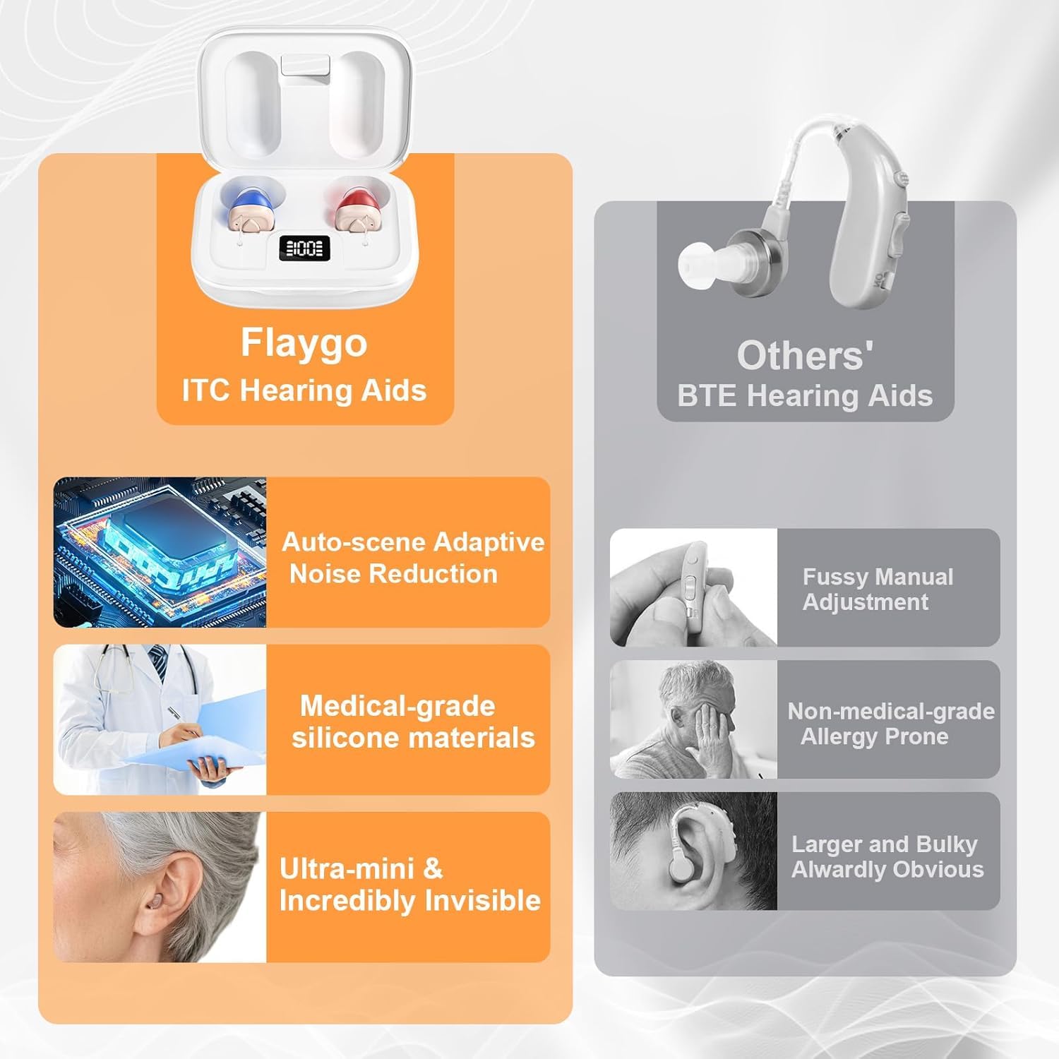After-sales warranty information for Flaygo hearing aid