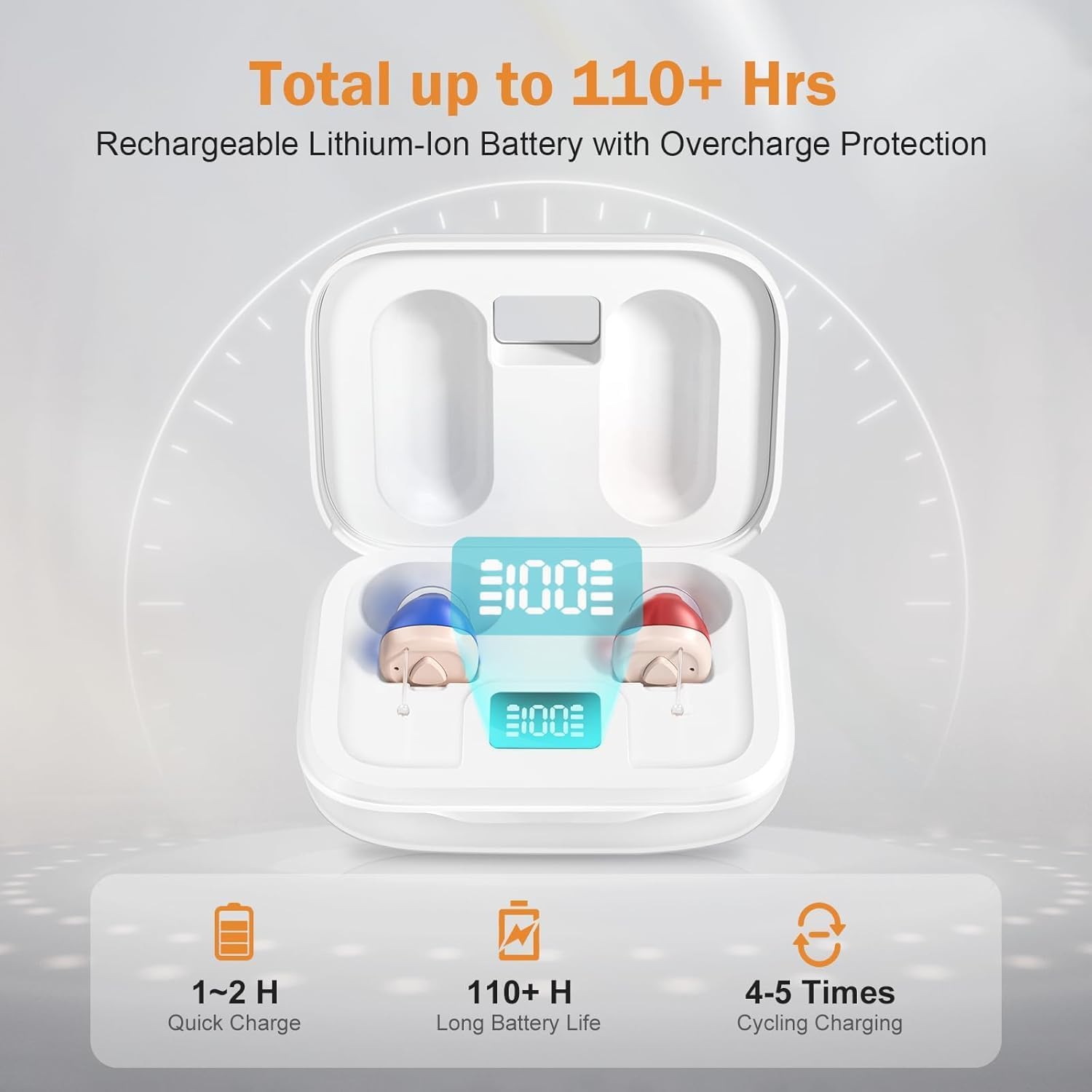 Ergonomic curve design medical-grade silicone hearing aid fit