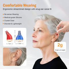 Ultra-miniature invisible in-ear hearing aid design