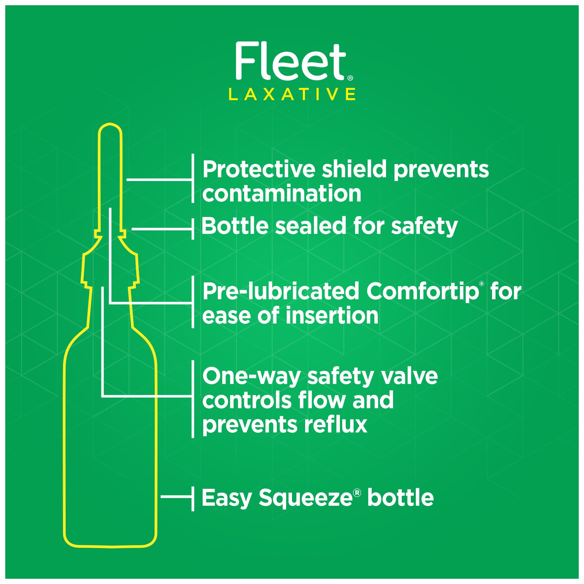 Latex-free nozzle on Fleet Enema Saline