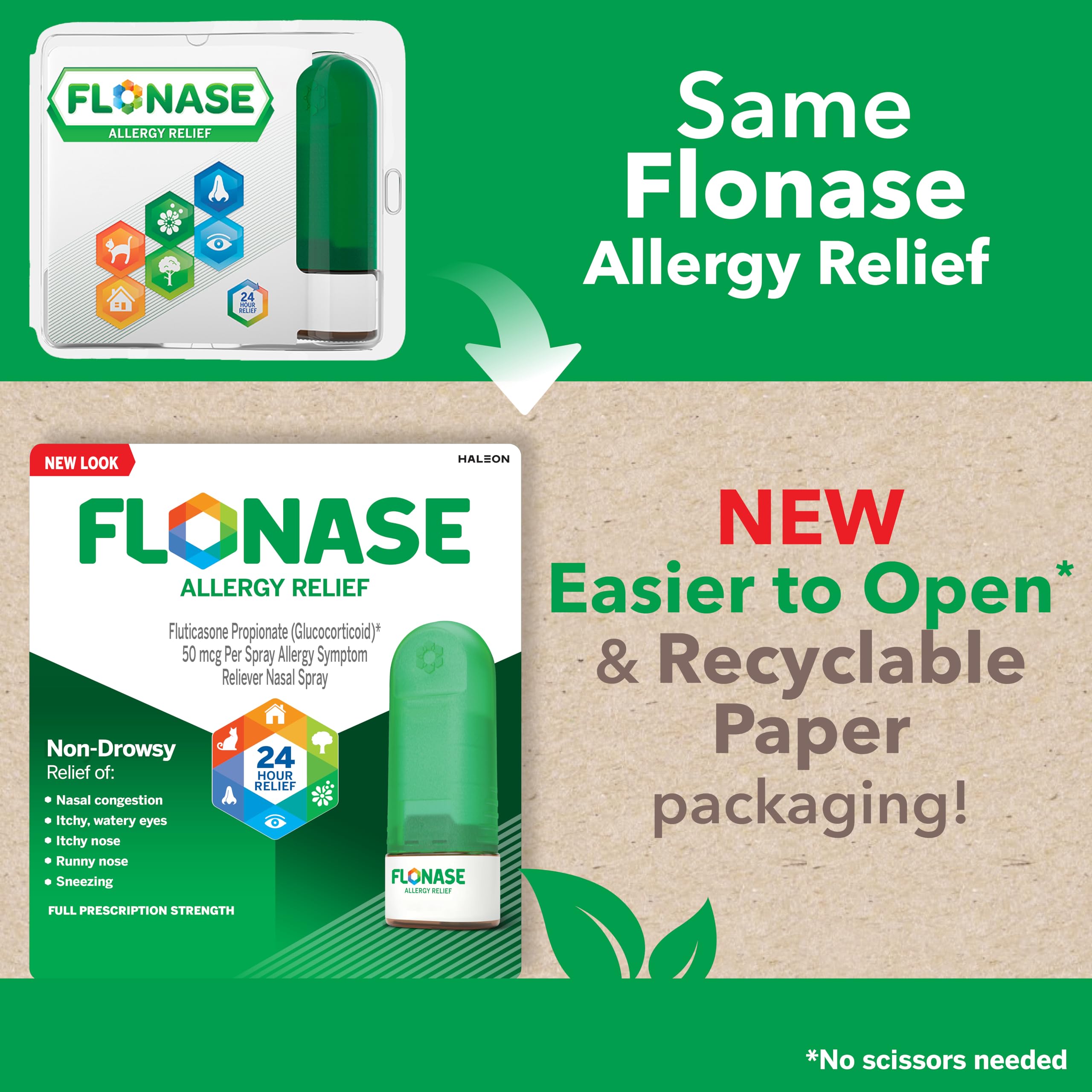 Allergen relief with Flonase pollen mold dust pet dander