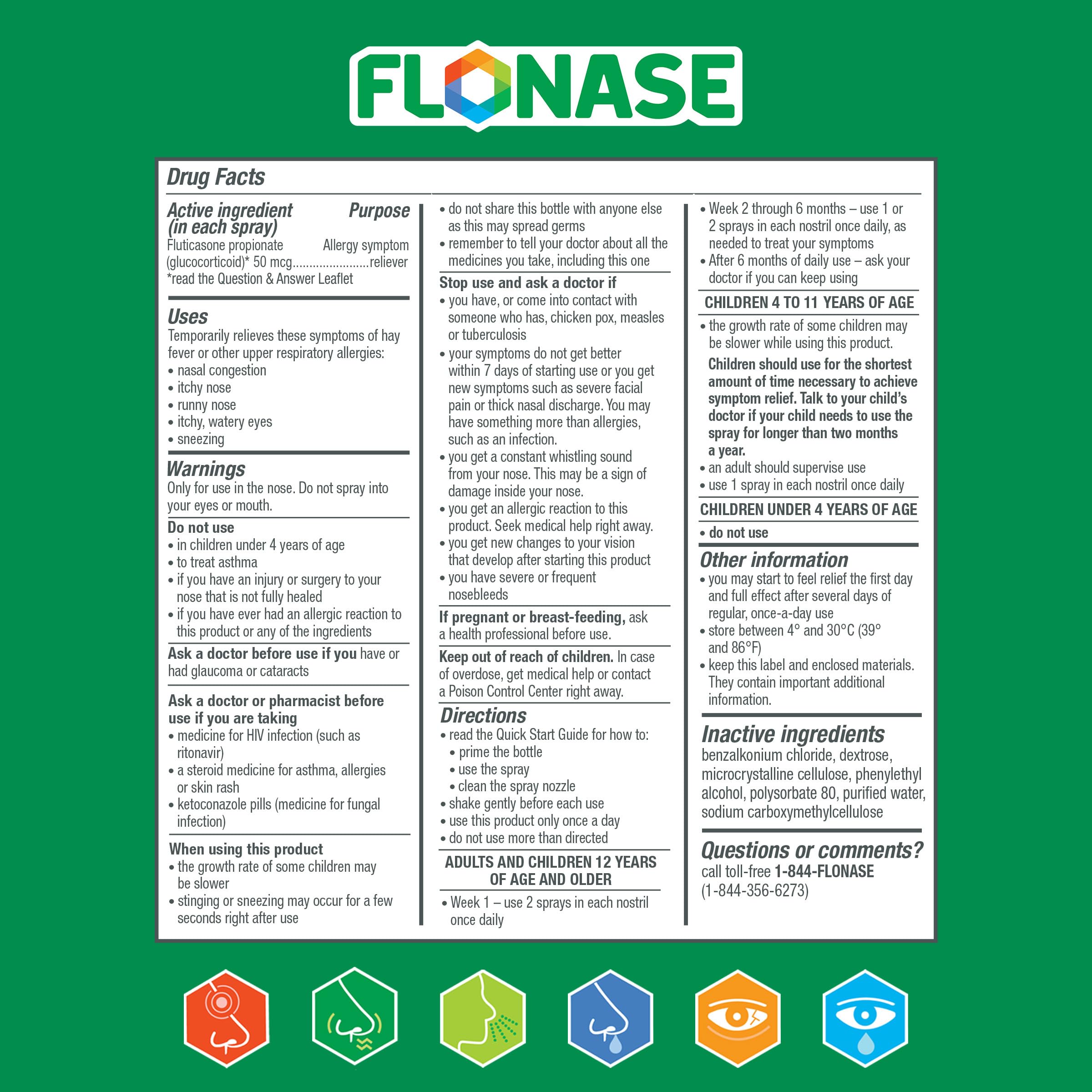 Non-drowsy 24-hour relief from Flonase nasal spray