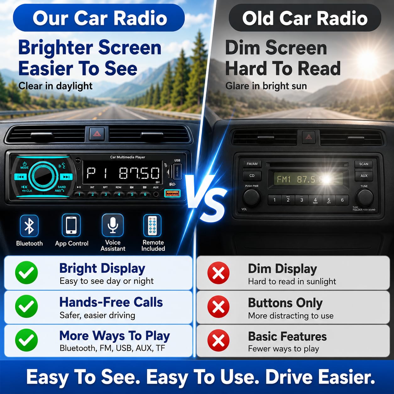 Digital FM radio with 30+ presets and memory function