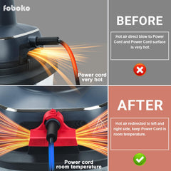 foboko diverter compatible with Ninja Crispi FN091