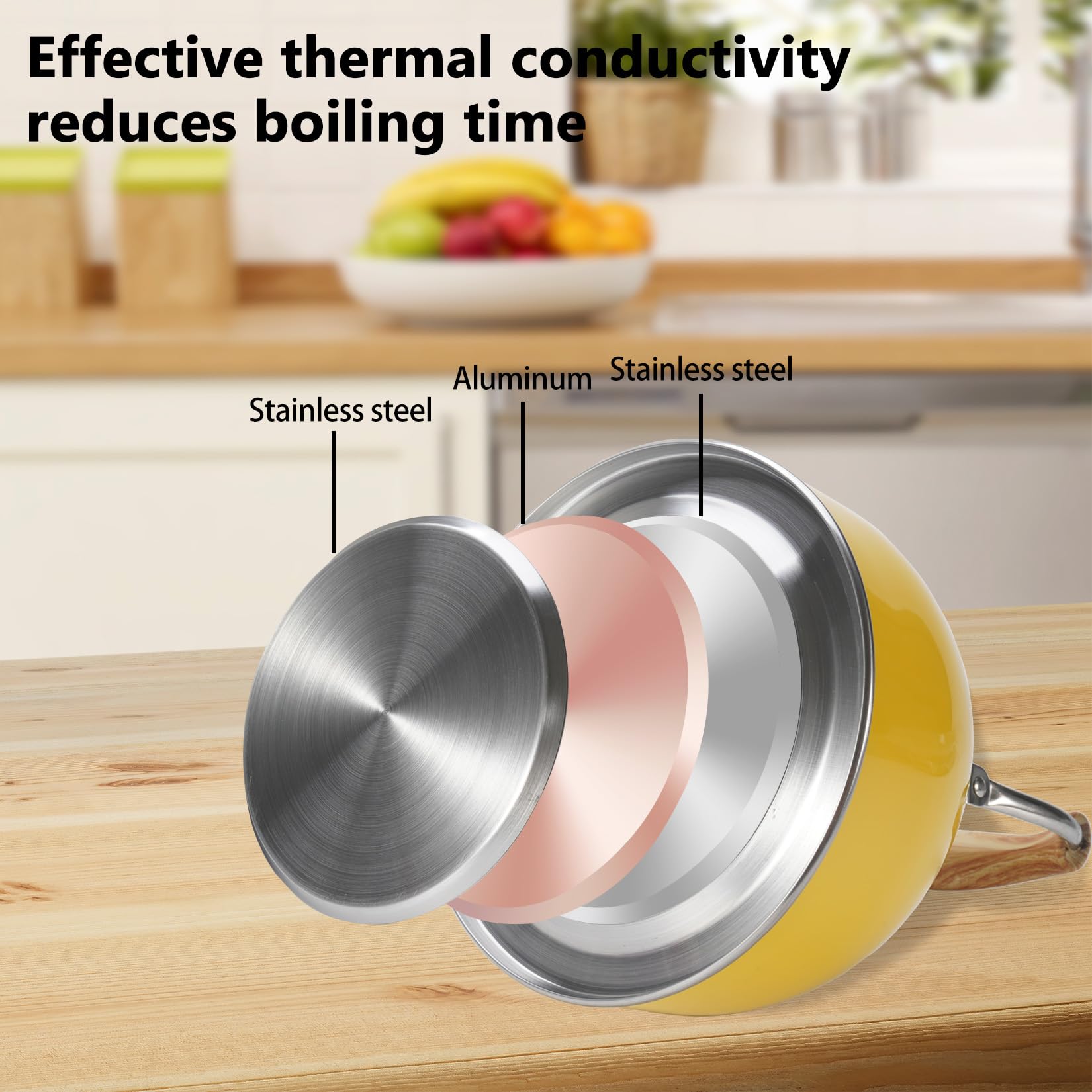 Foedo folding wood grain cool handle kettle