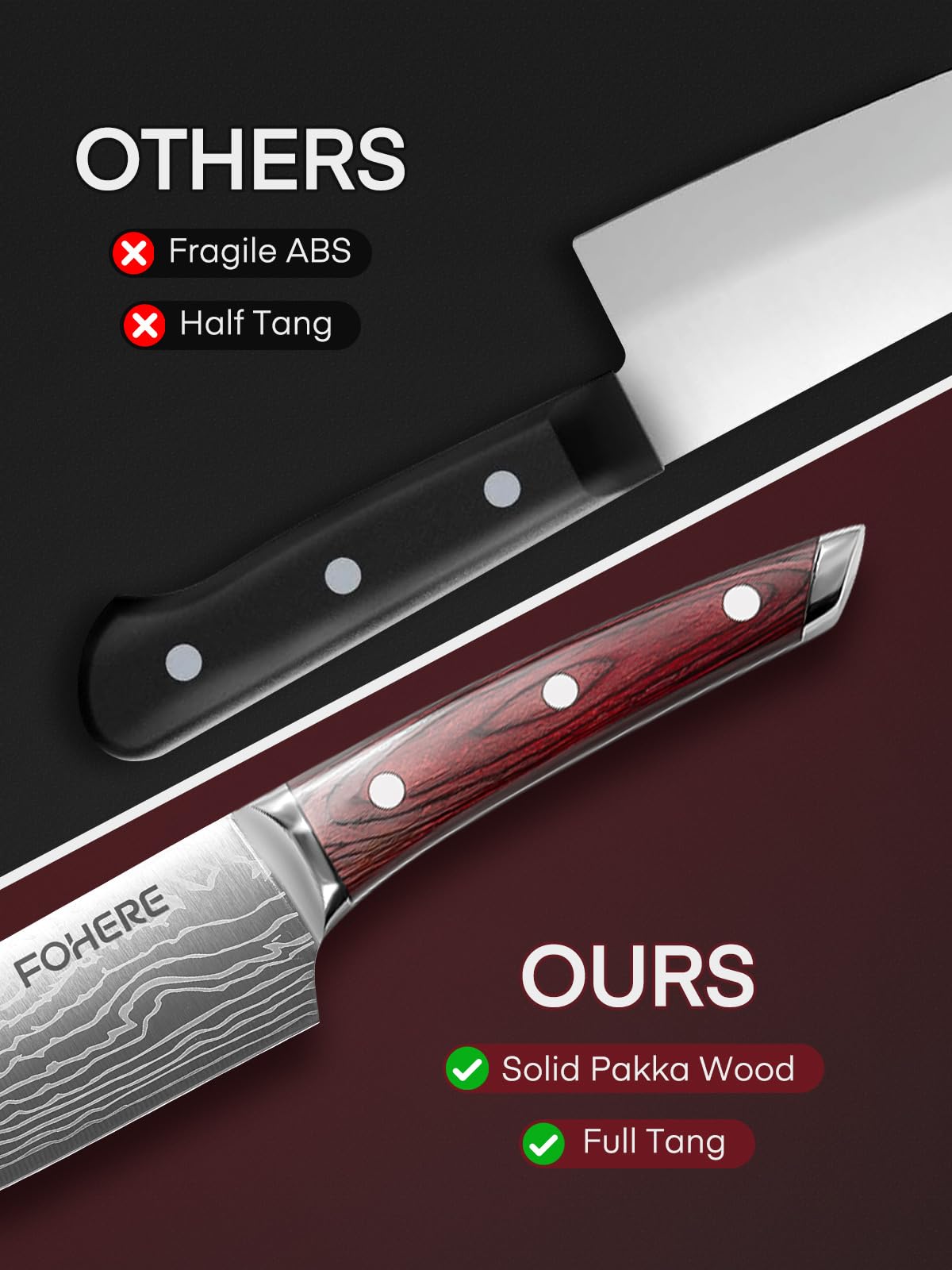 FOHERE chef knife set 5in utility knife