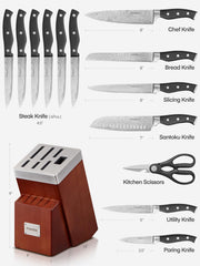 FOHERE high carbon stainless steel blades resist rust and discoloration