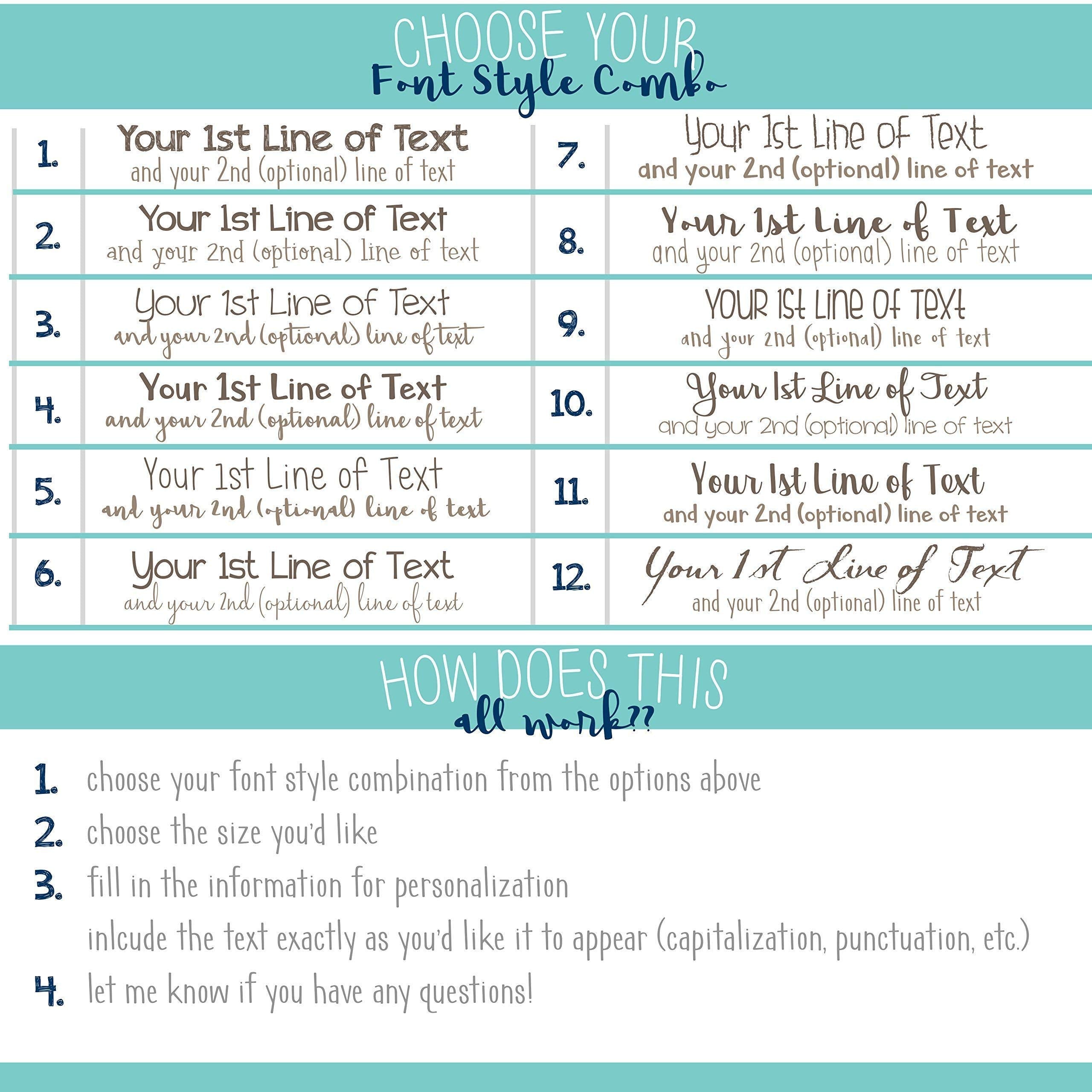 Nursery decor fingerprint tree poster