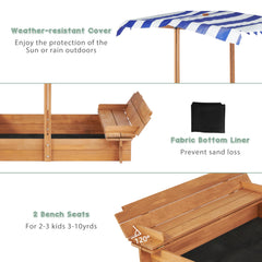 360 degree retractable roof provides sun and rain protection