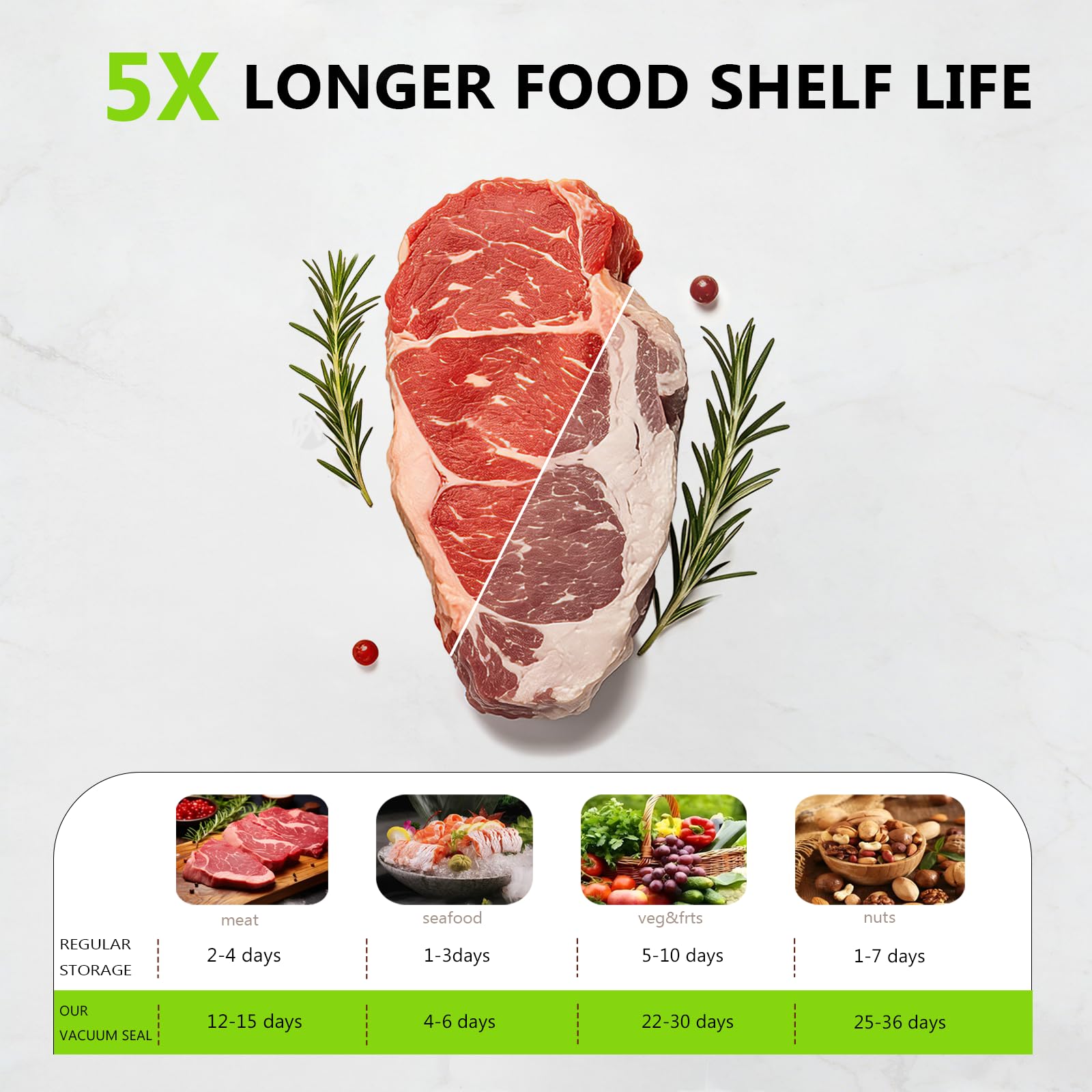 10.2x11 inch bags in food storage set
