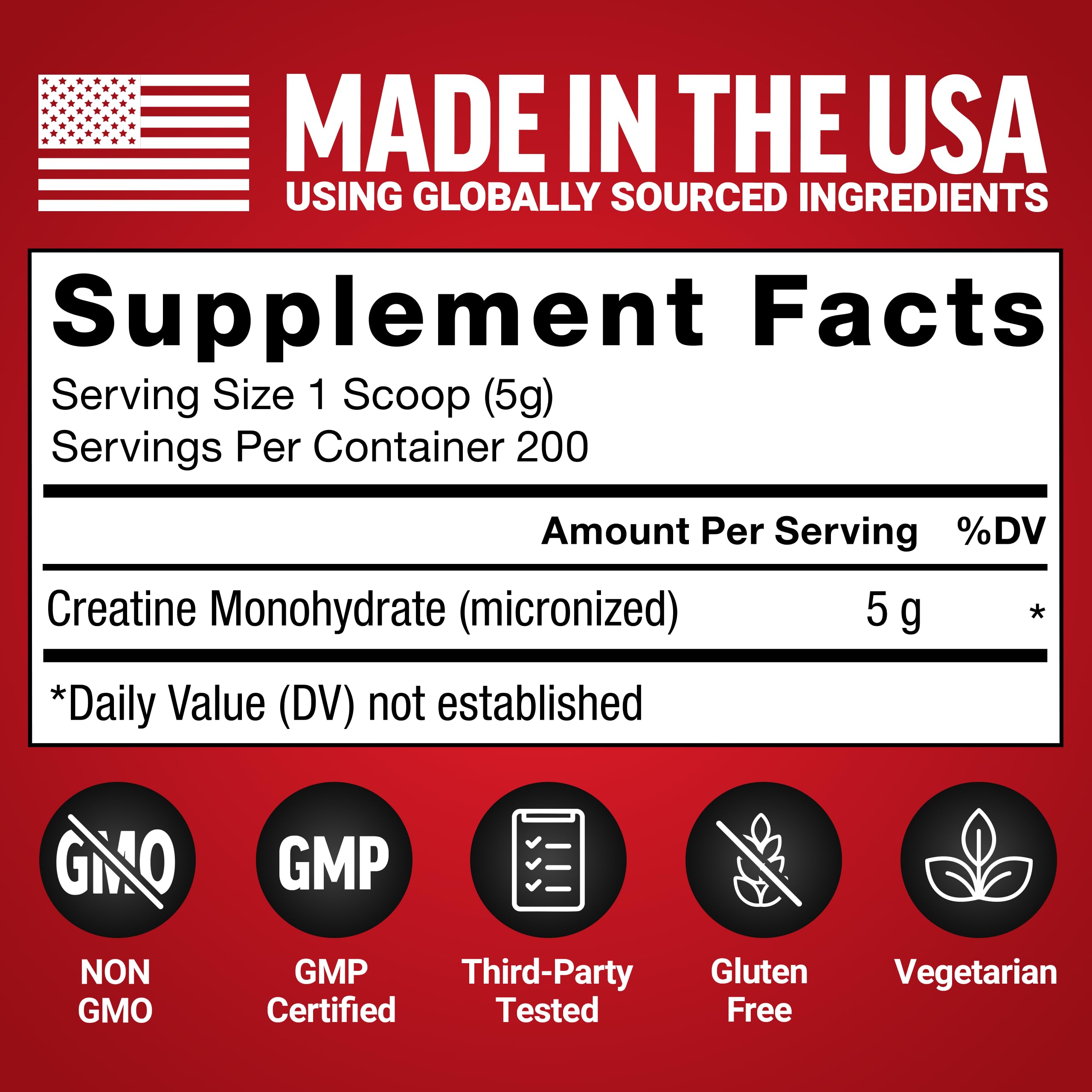 GMP compliant facilities text on packaging for Force Factor Creatine Monohydrate Powder