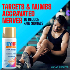 Four ounce Icy Hot lidocaine spray packaging