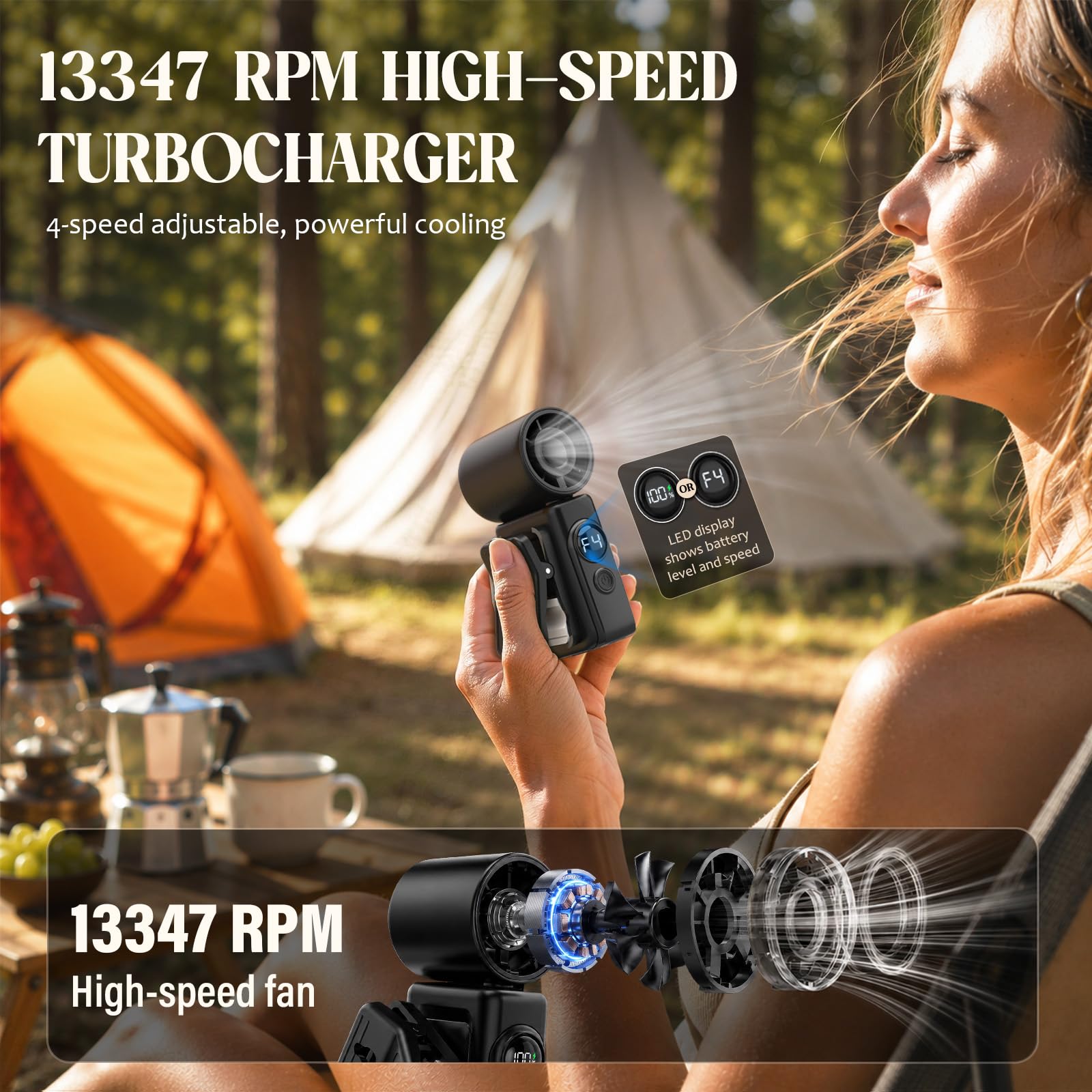 USB-C fast charging fan with LED battery display