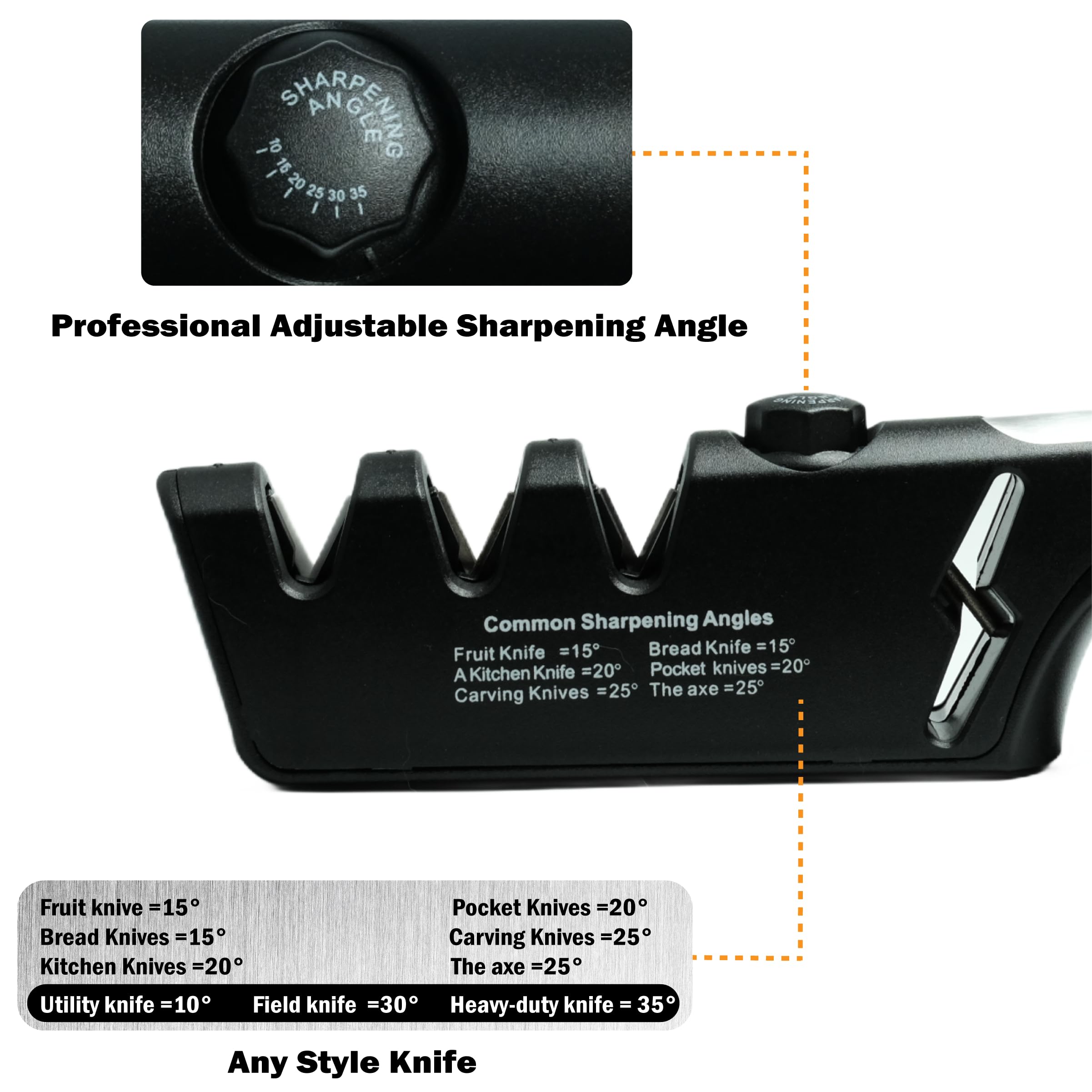 Four-stage knife sharpener for kitchen knives