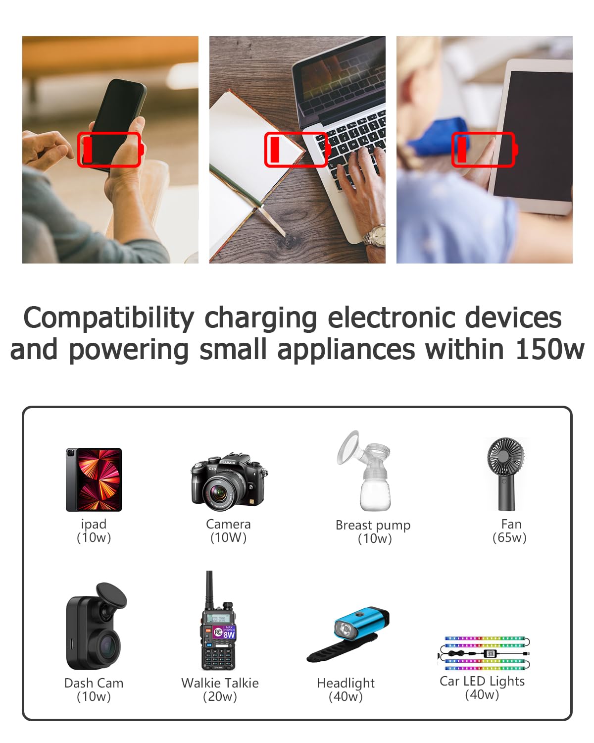 Dual USB ports on FOVAL inverter delivering up to 3.1A total