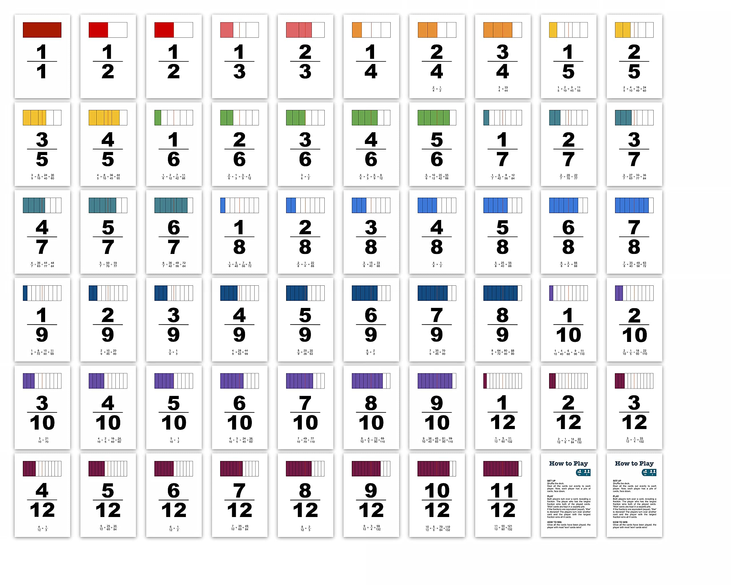 Instruction sheet included with Fraction War game