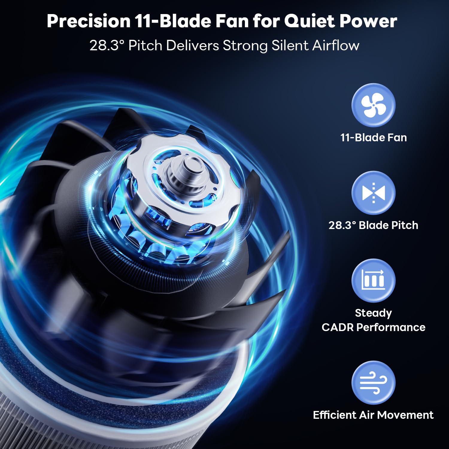 Three-stage filtration captures particles to 0.3 μm on FreAire