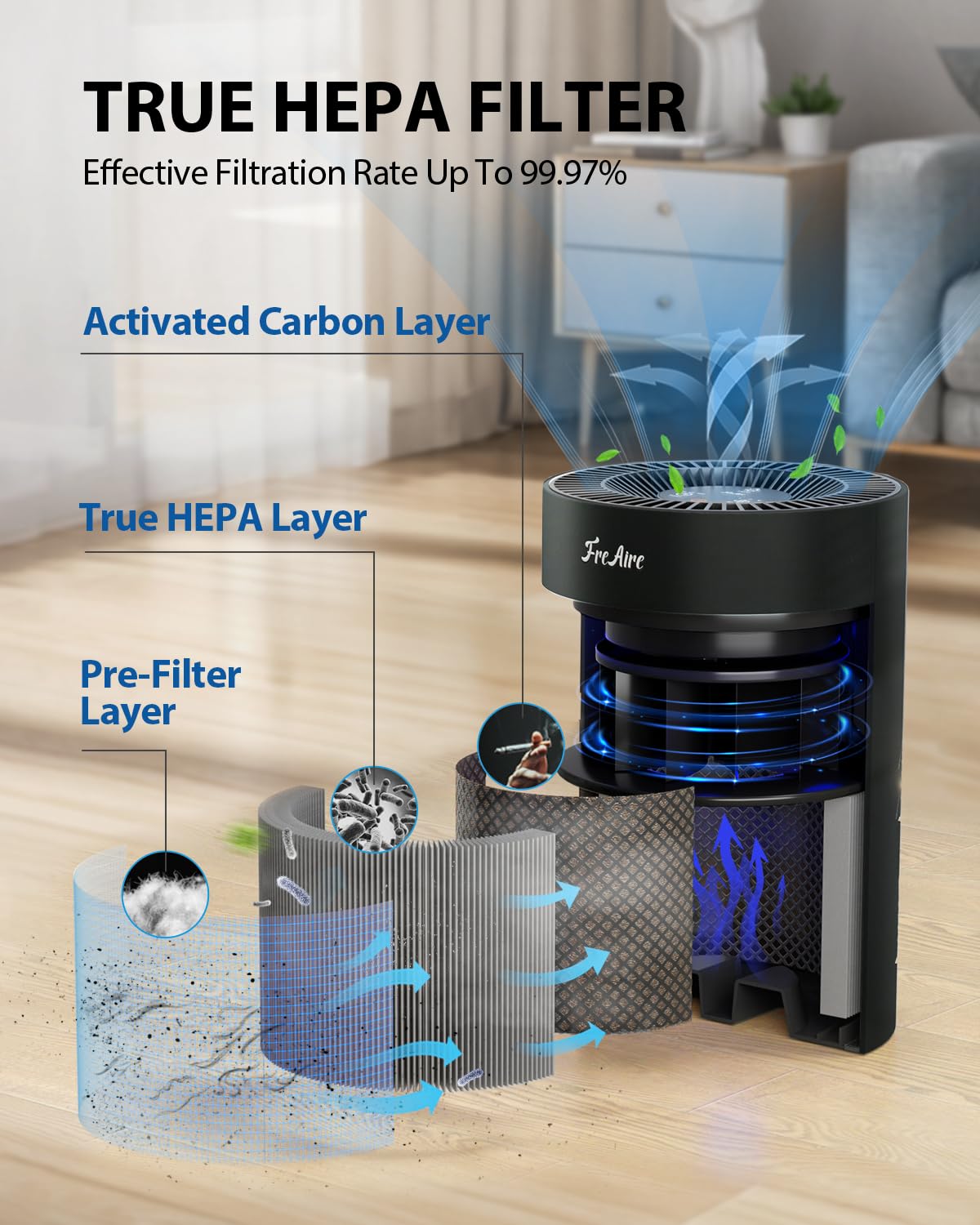 FreAire HEPA air purifier with 360-degree air outlet