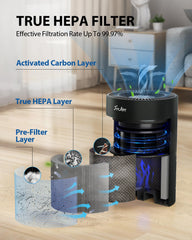 FreAire HEPA air purifier with 360-degree air outlet