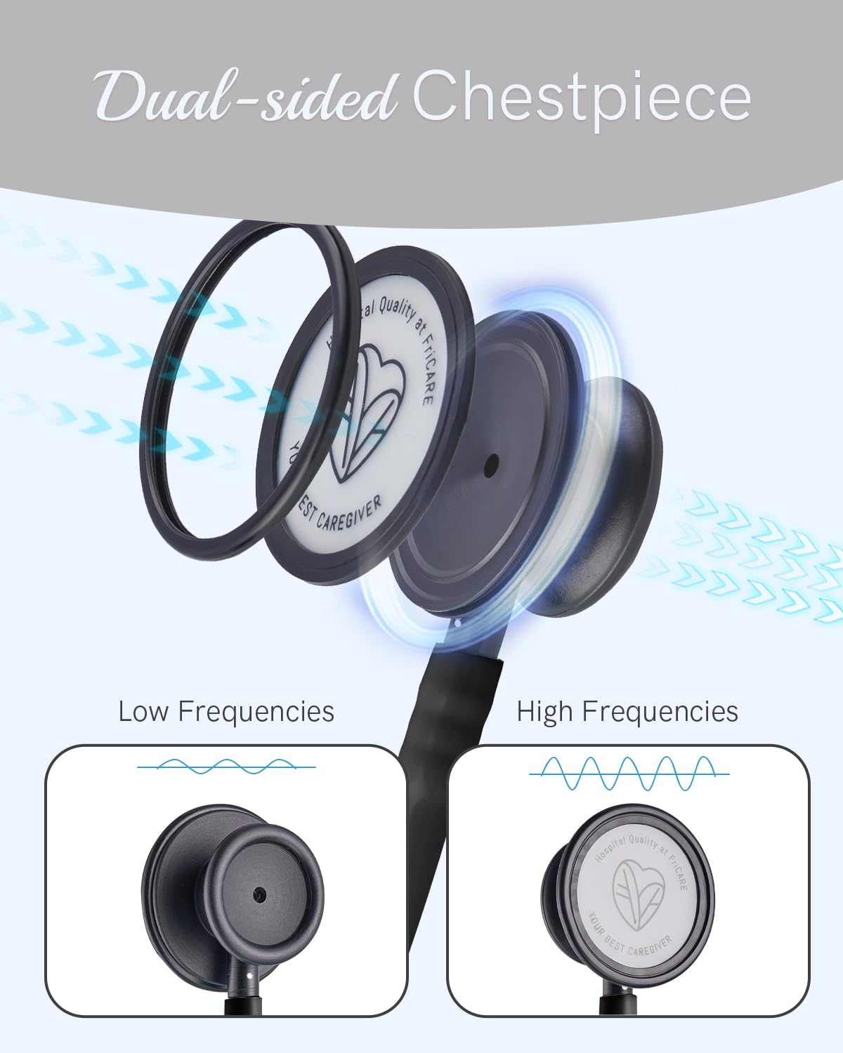 Soft silicone ear tips on FriCARE stethoscope