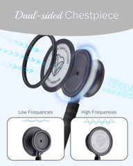 Soft silicone ear tips on FriCARE stethoscope