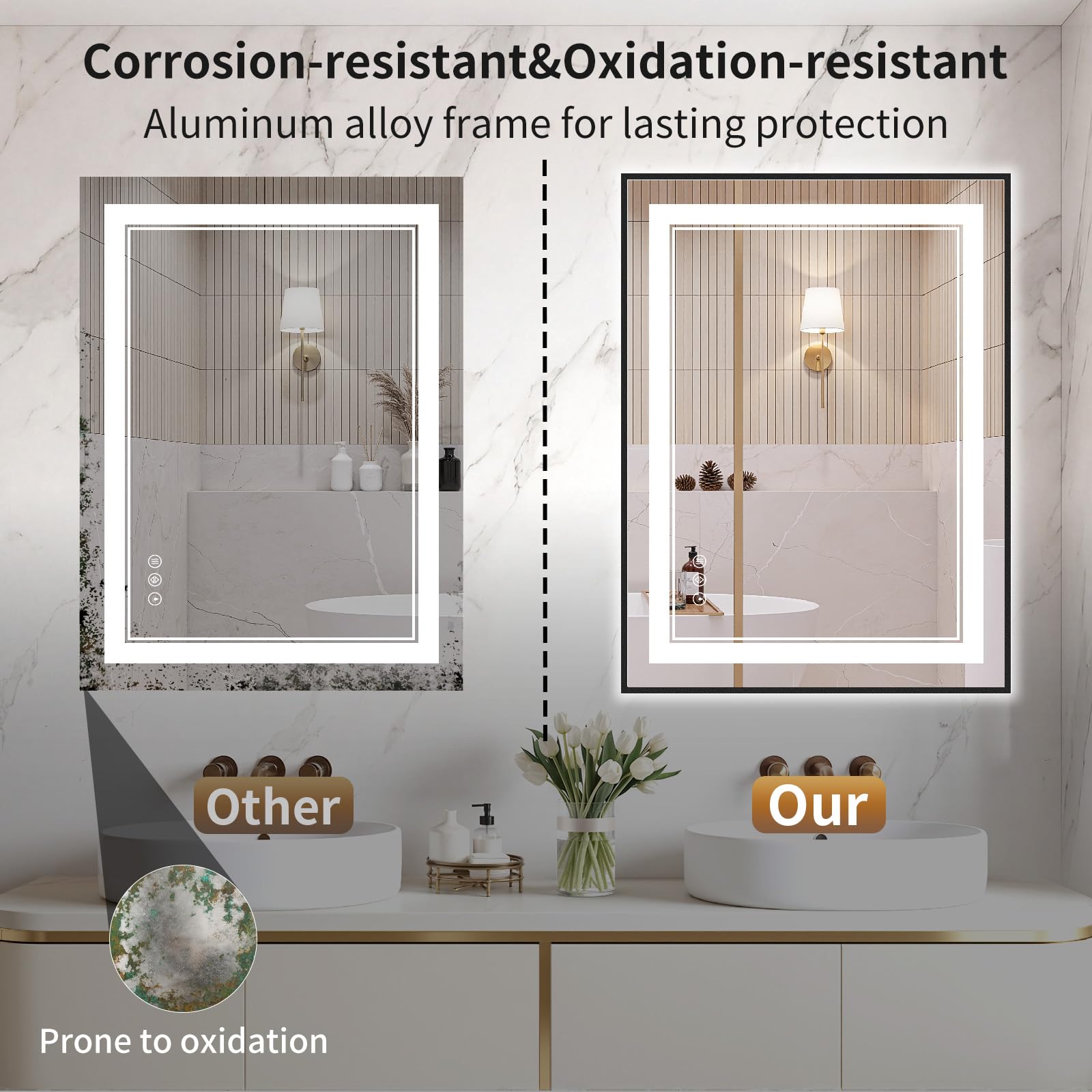 Front and backlit LED mirror