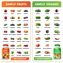 Non-GMO gluten-free vegan plant-based supplement packaging