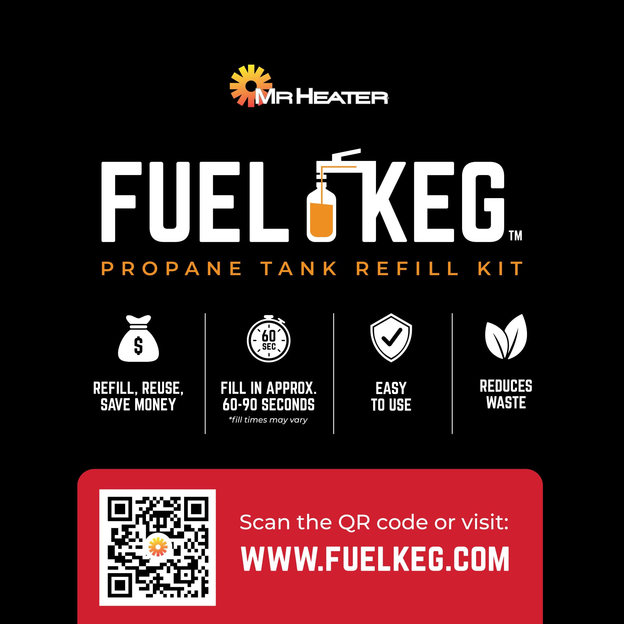 Fuel Keg refill kit components laid out