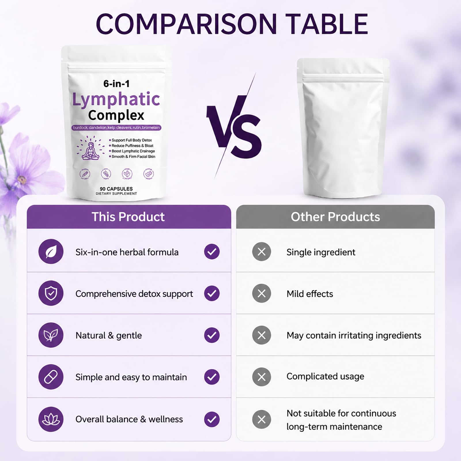 Full body detox herbal capsule packaging