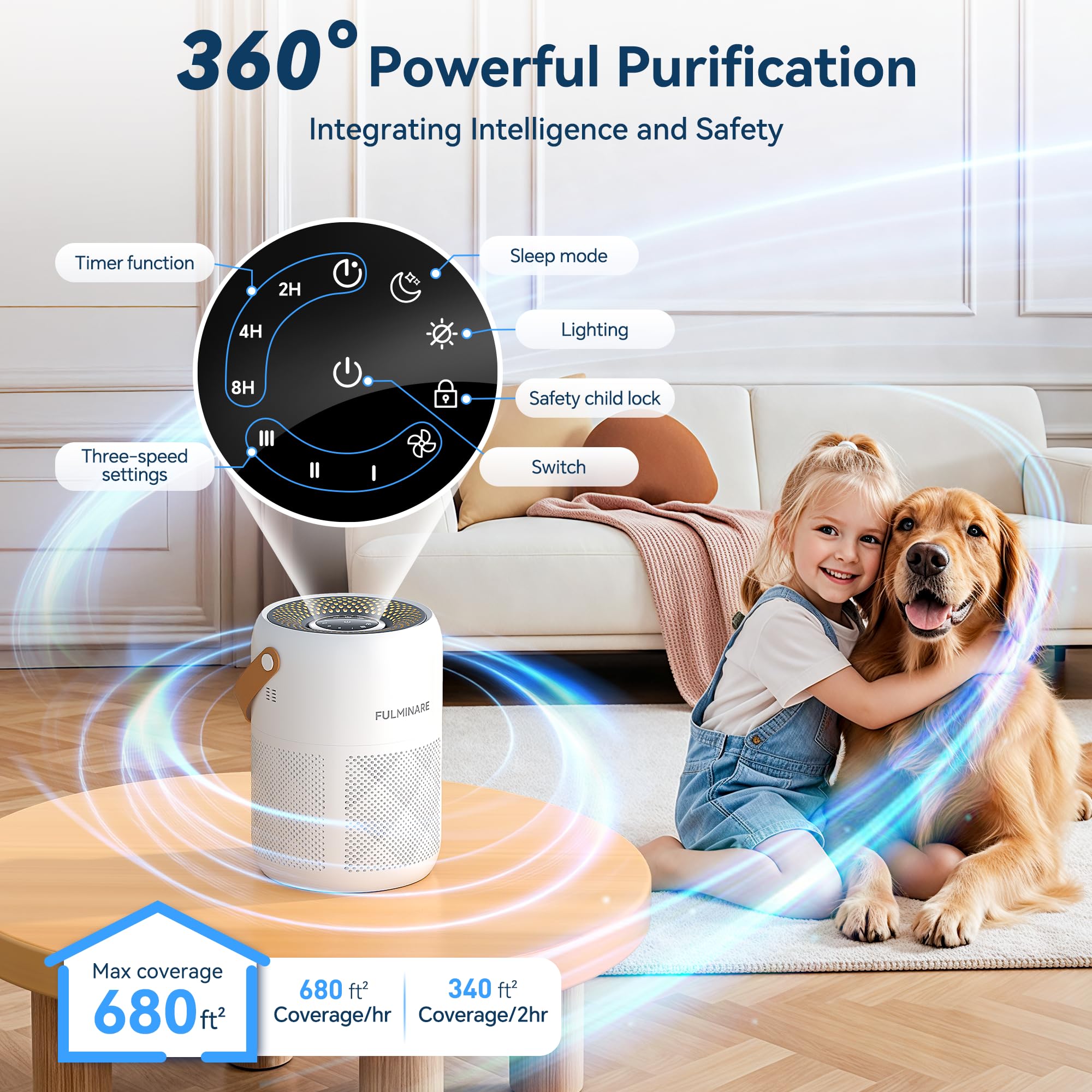 Fulminare air purifier white true HEPA filtration 0.3 micron