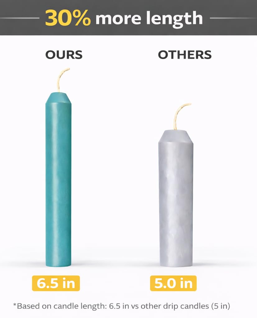 Weddings parties and home décor drip candles