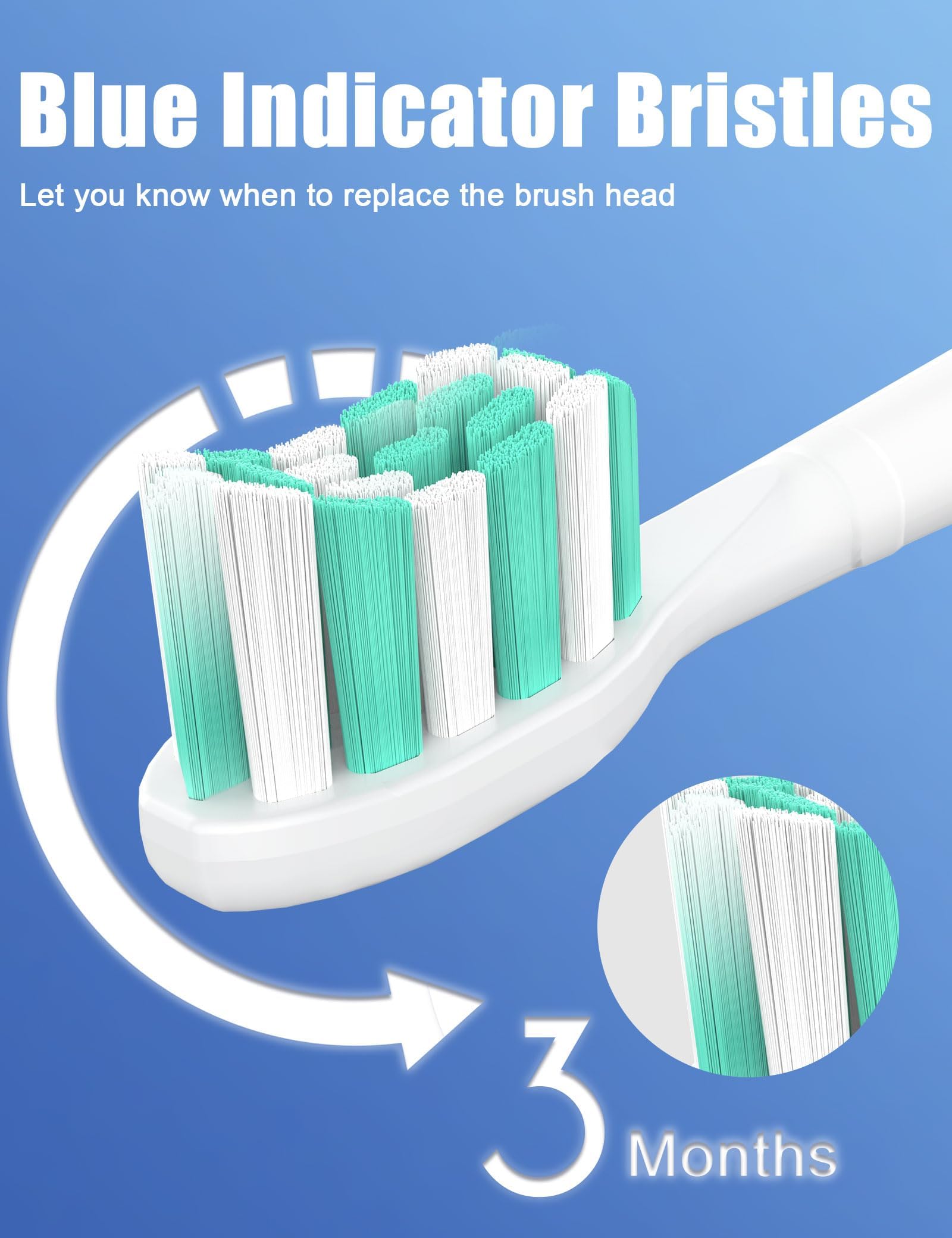 FlexCare compatible Futulkyus replacement heads
