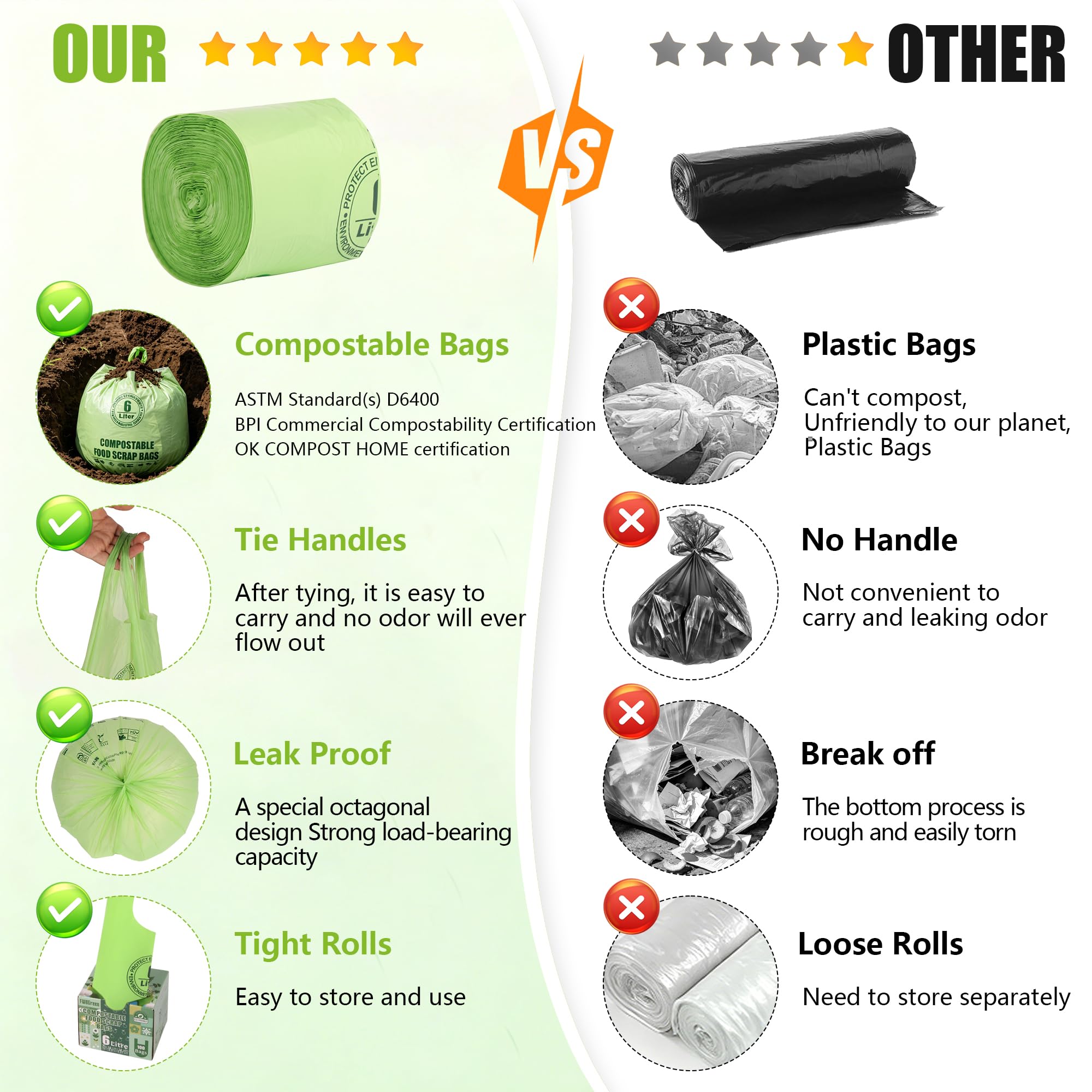 FWBGreen trash bags designed for countertop bin 1.2 gallon