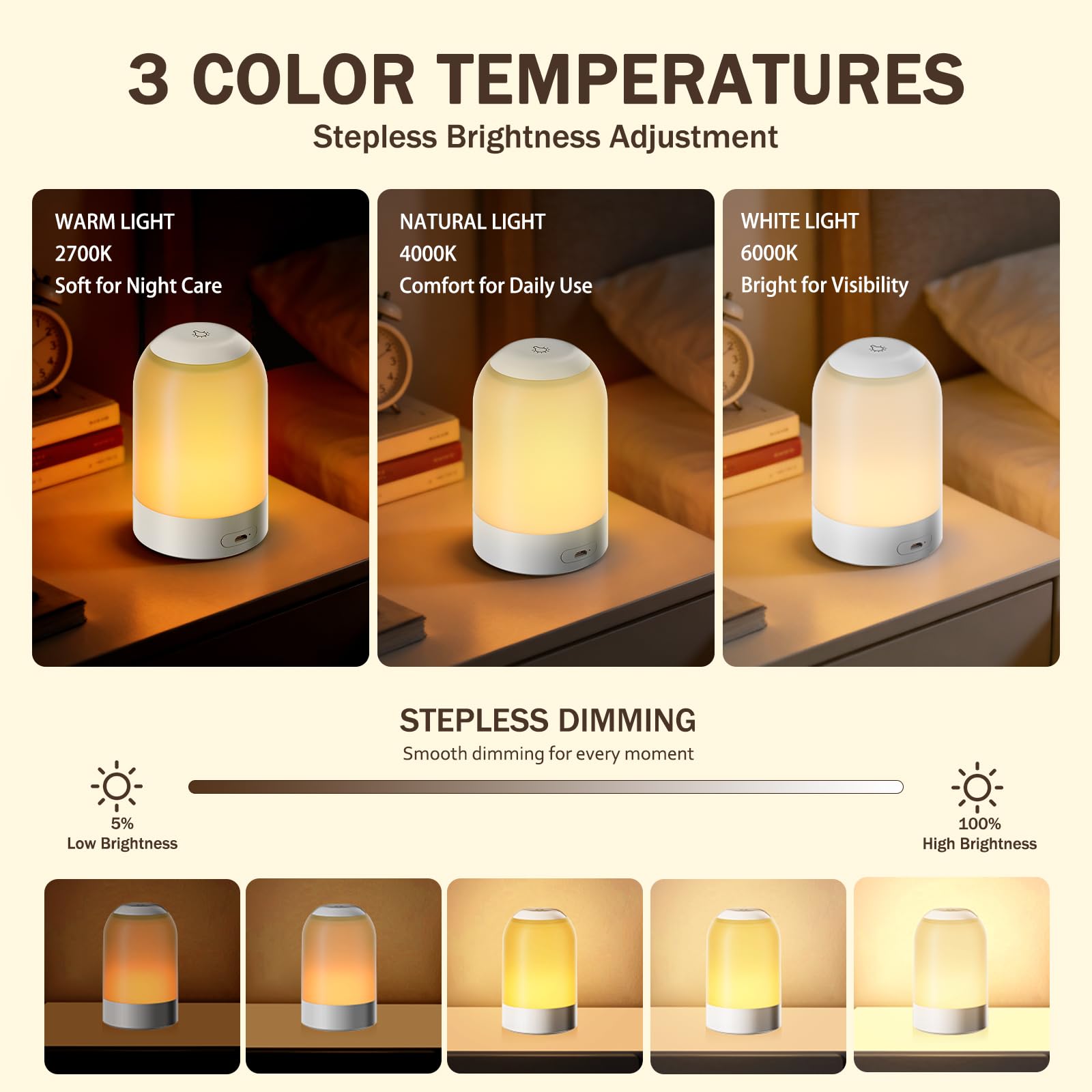 Amber lighting option on G Keni night light for nursery