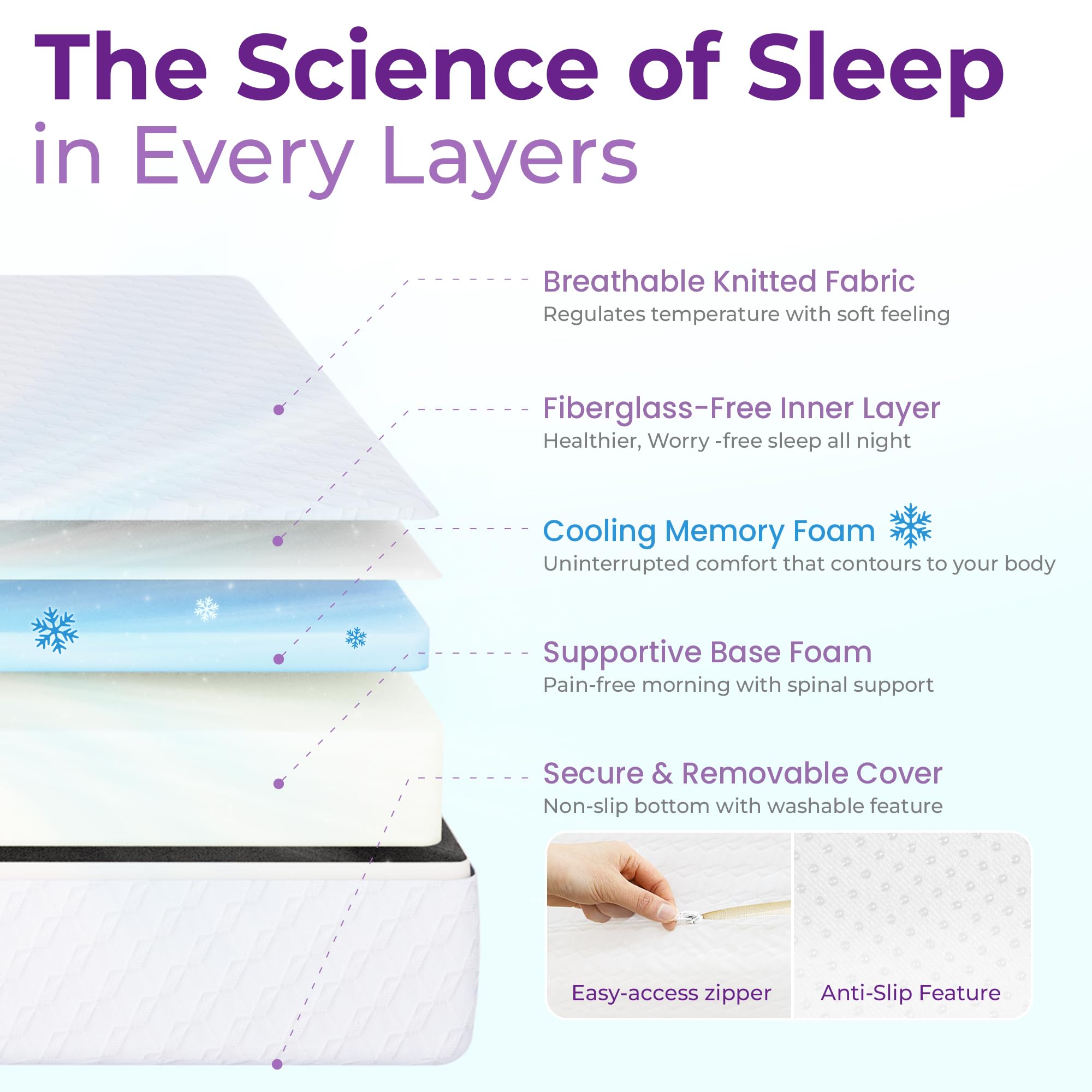 CertiPUR-US foam GAESTE full size memory foam mattress