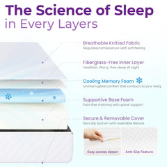 CertiPUR-US foam GAESTE full size memory foam mattress