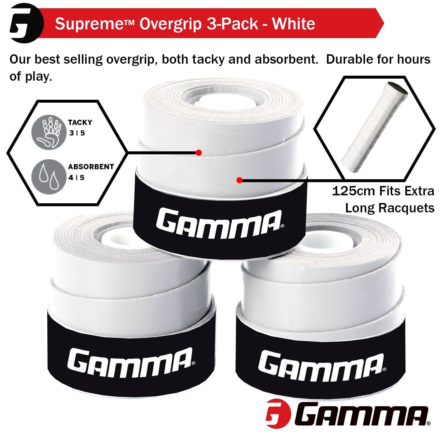 GAMMA Supreme Overgrip applied to a tennis racquet handle