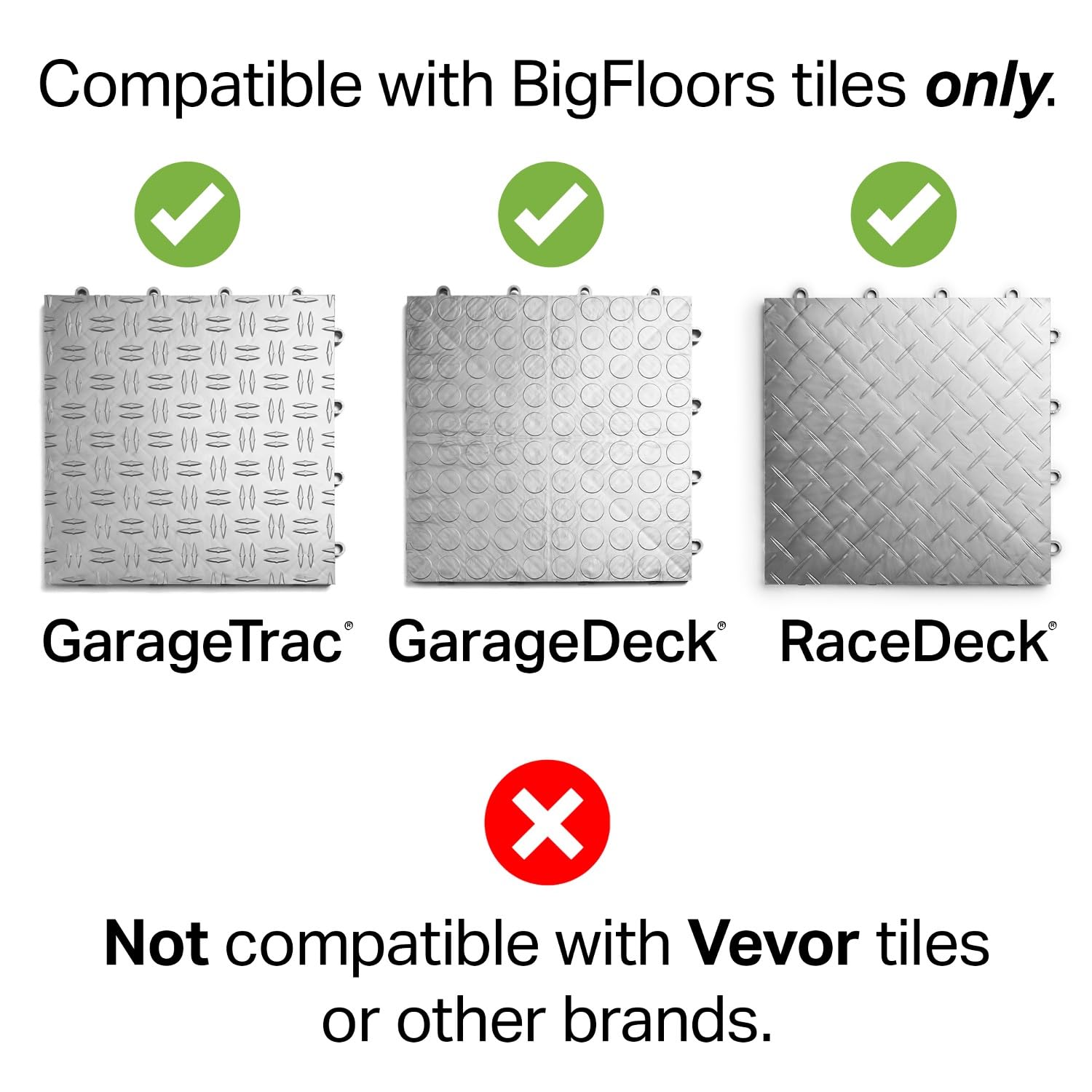 Beveled border edge for Big Floors garage tile system 12in length