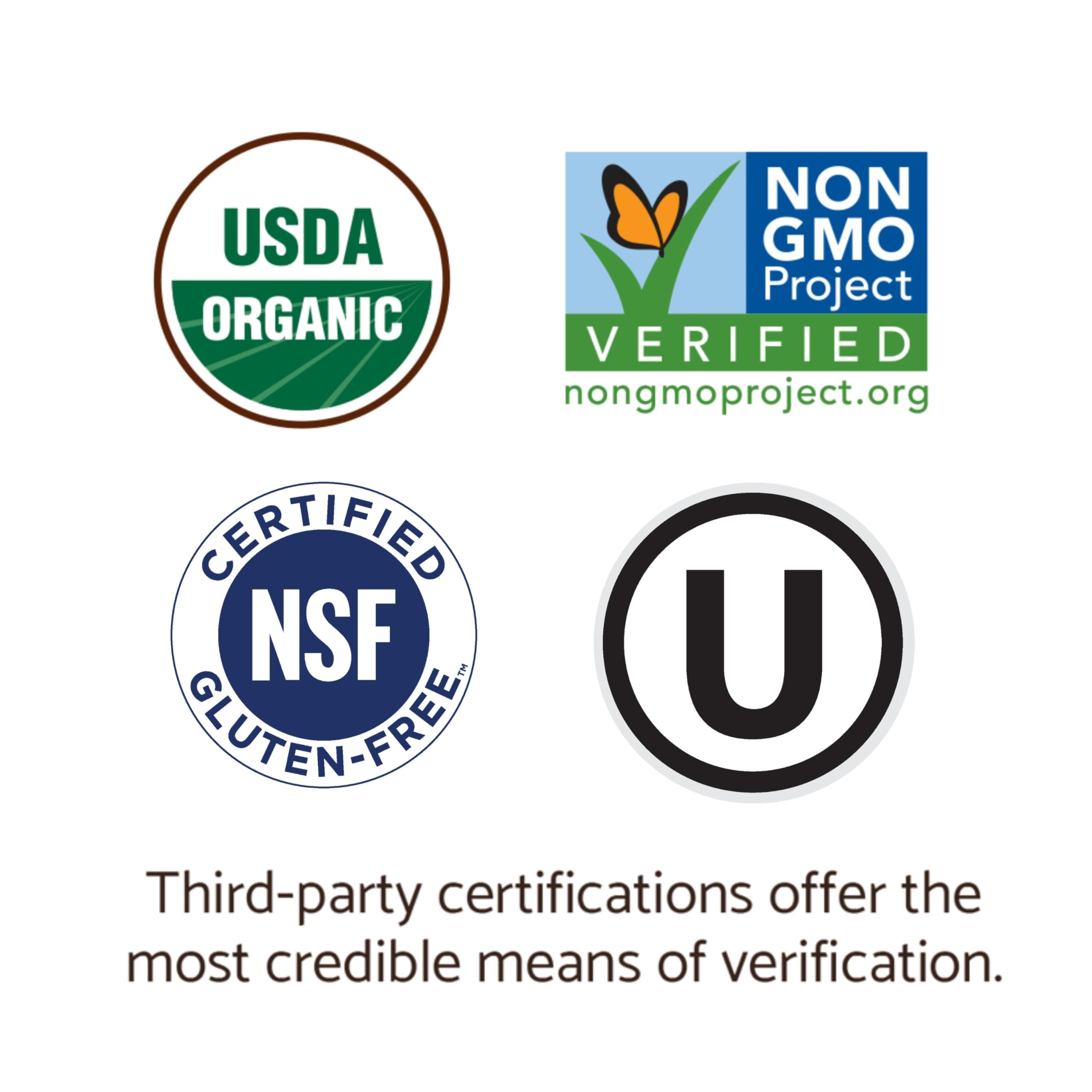 USDA Organic Non-GMO Project Verified gluten free Kosher labels on fiber powder