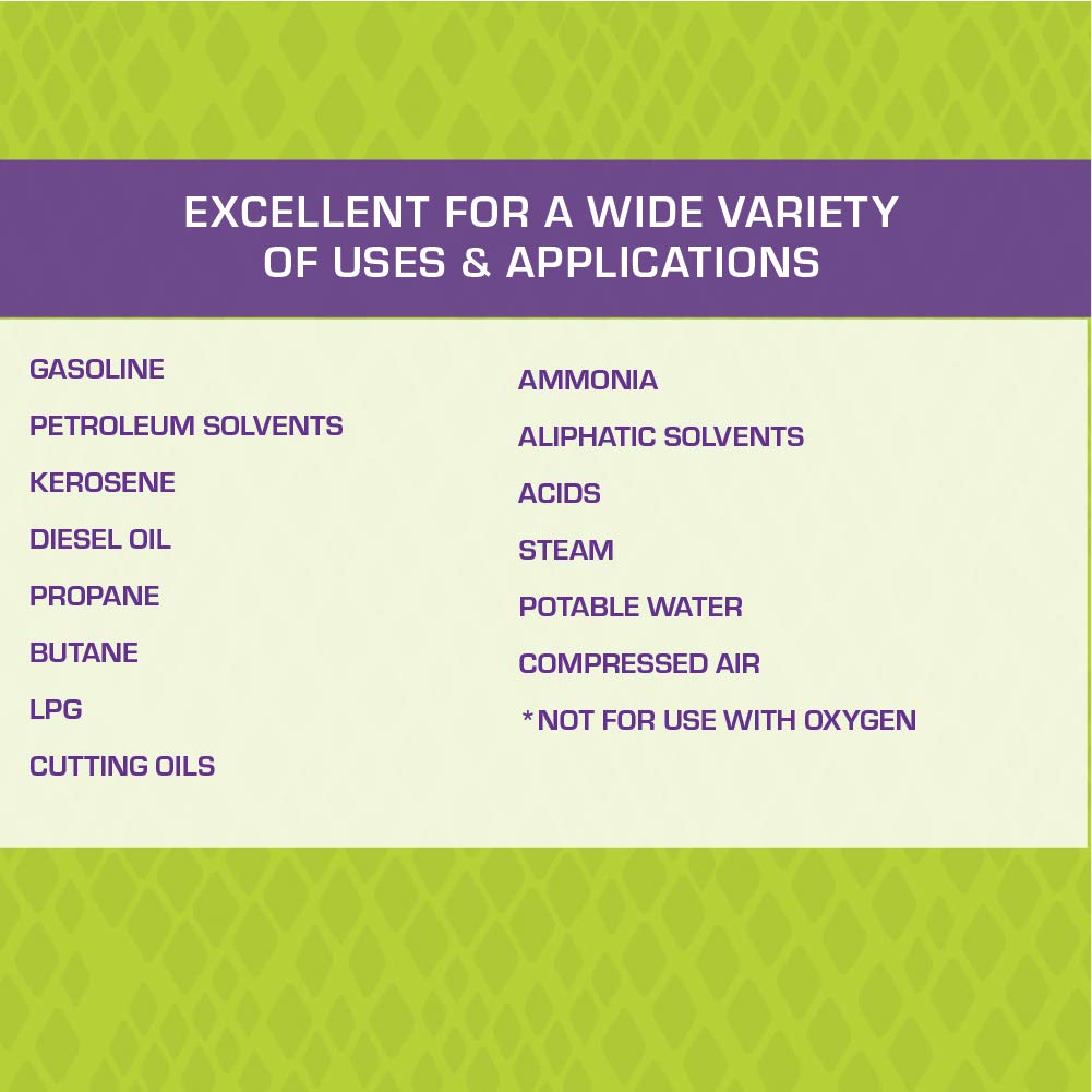 CSA UL NSF certified for potable water use