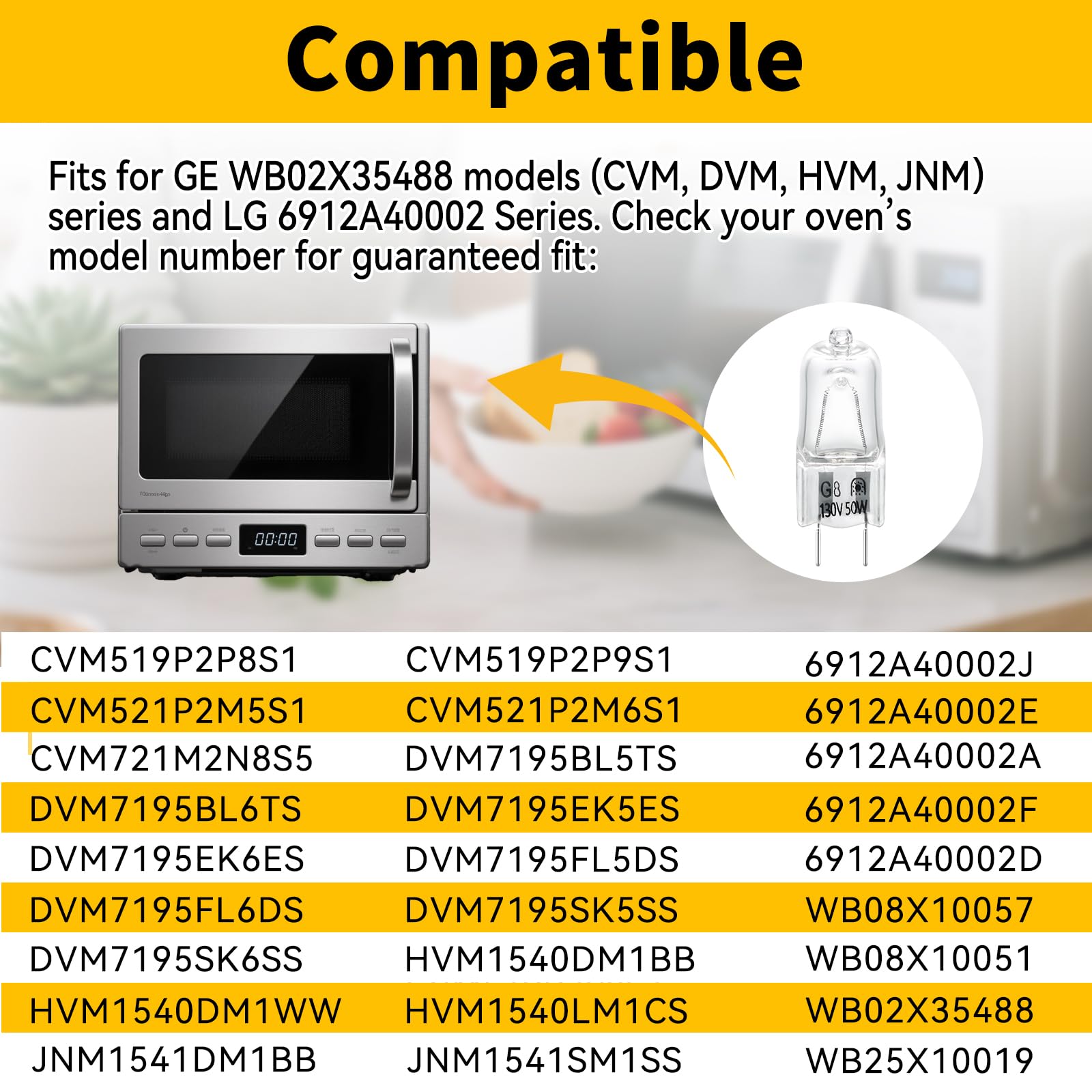 Bulbs compatible with GE CVM DVM HVM JNM series