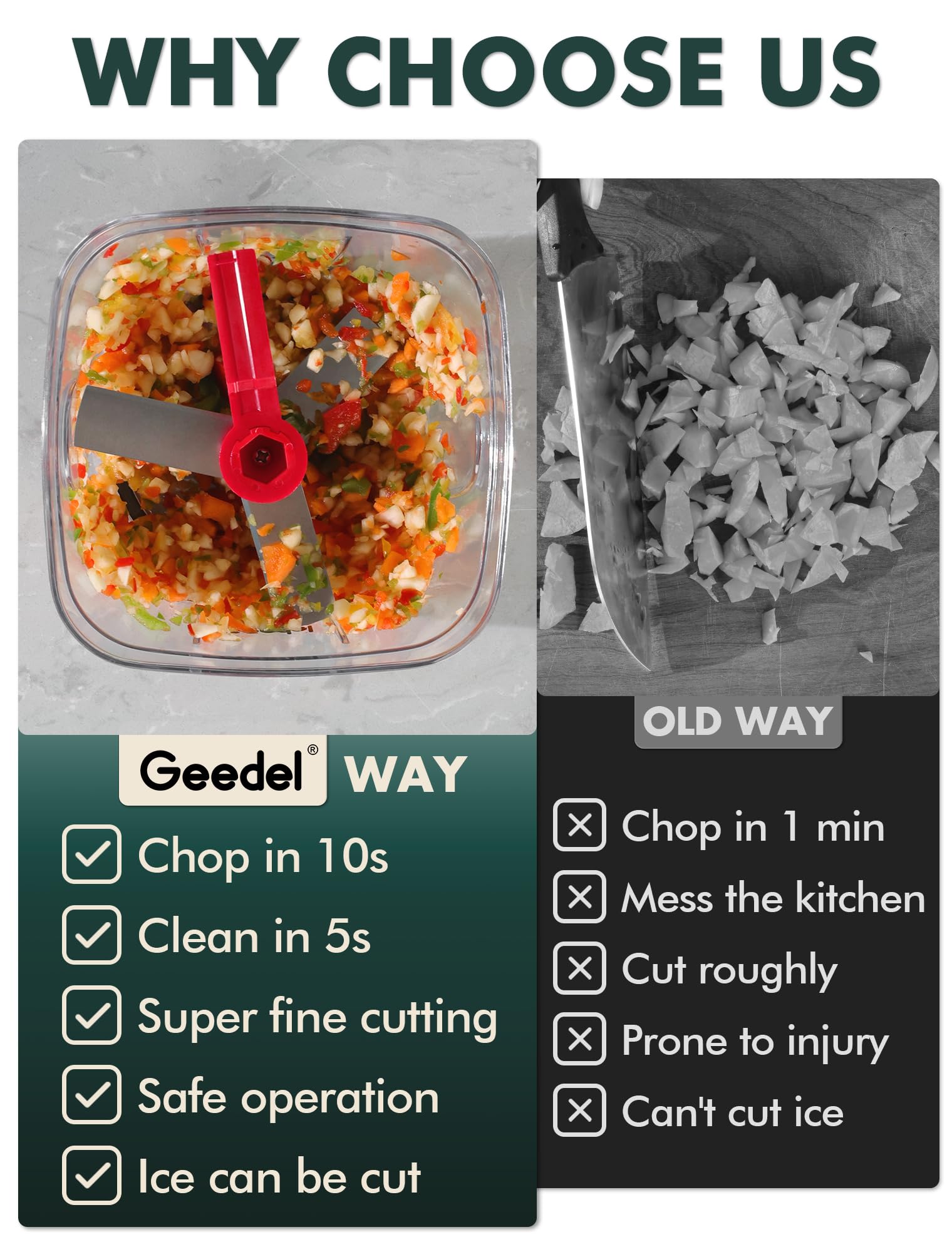Geedel BPA free material chopper product label