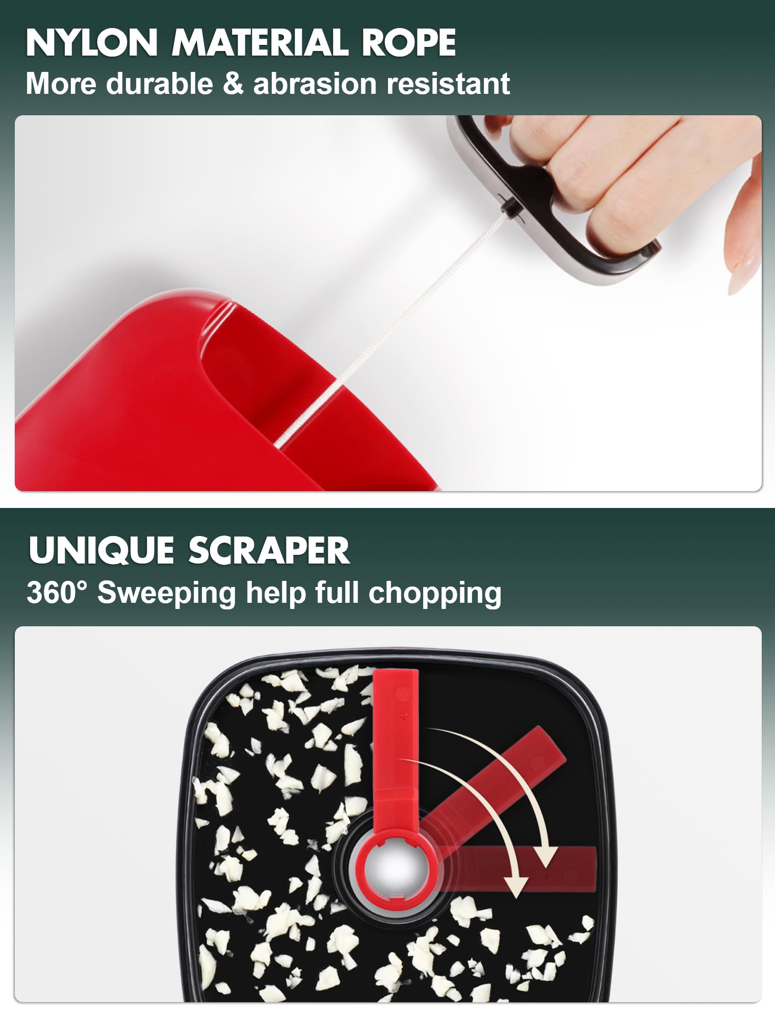 Geedel non-slip base on bottom of chopper