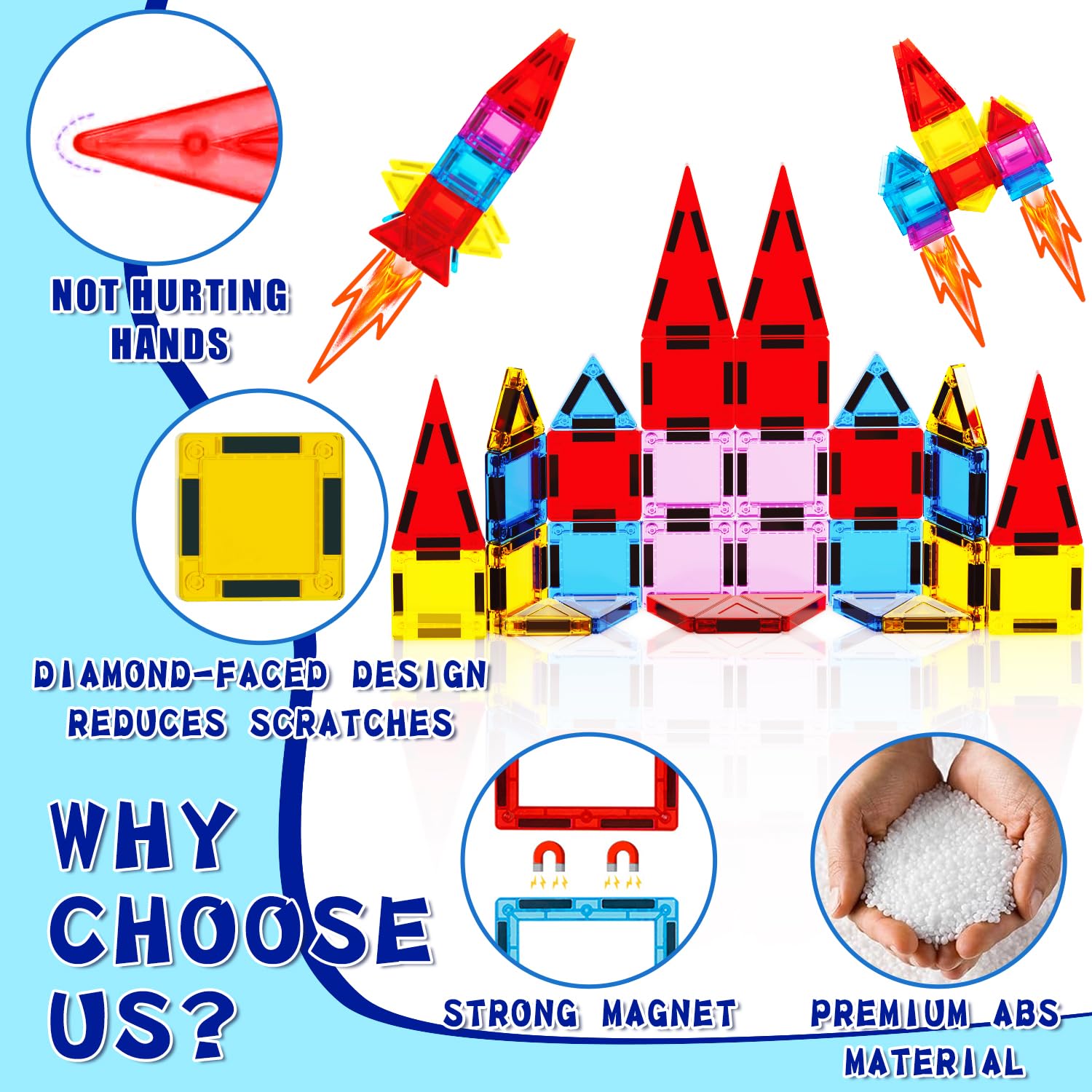 GEKETY magnetic tiles bundle used in pretend play