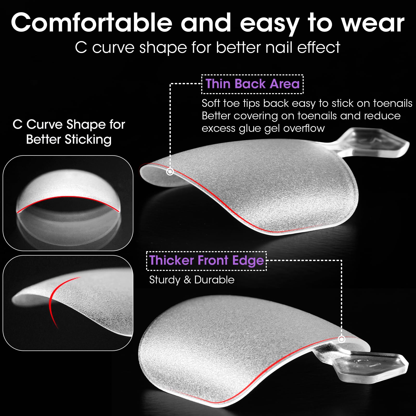 Toe nail extensions compatible with gel or acrylic