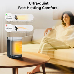Digital thermostat and ECO mode GENEREDGE heater