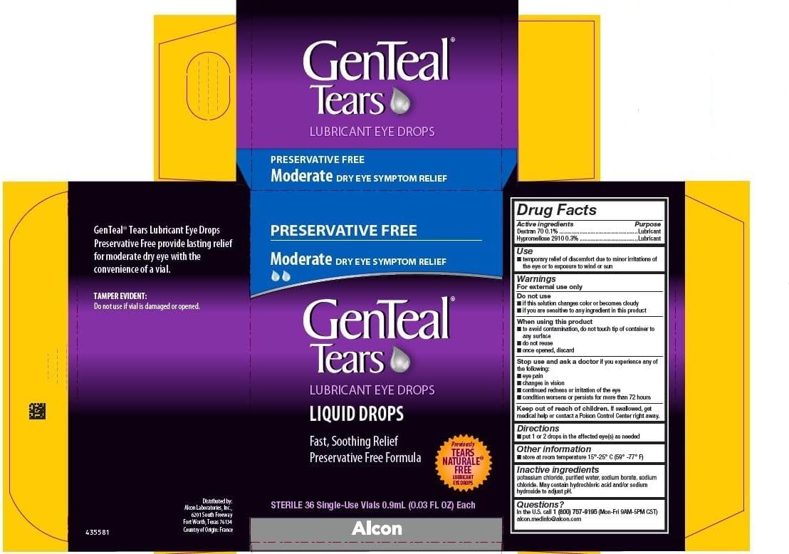 Genteal Tears eye drops for dry eye symptoms