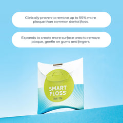 Gentle cushion-soft floss on gums closeup
