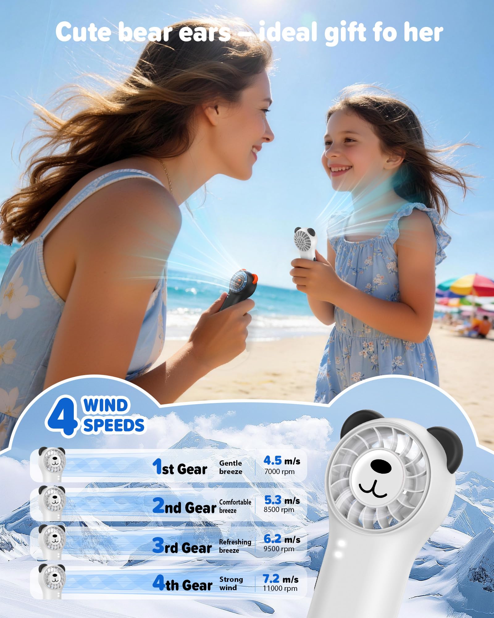 Package contents Portable Handheld Fan Wrist Strap USB-C cable